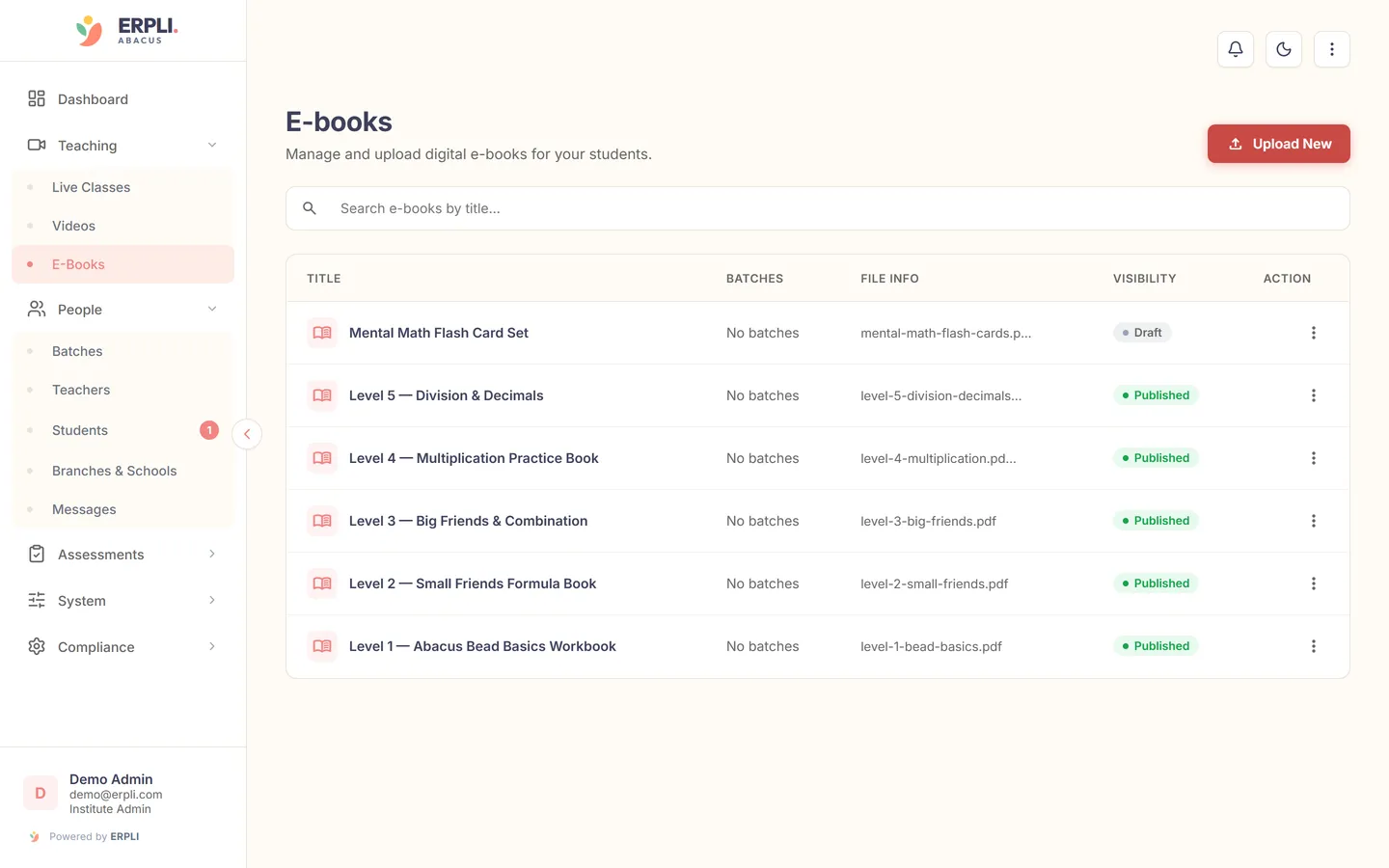 ERPLI Abacus — Admin panel: your e-book library — Level 1 to Level 5 workbooks, each Published or Draft